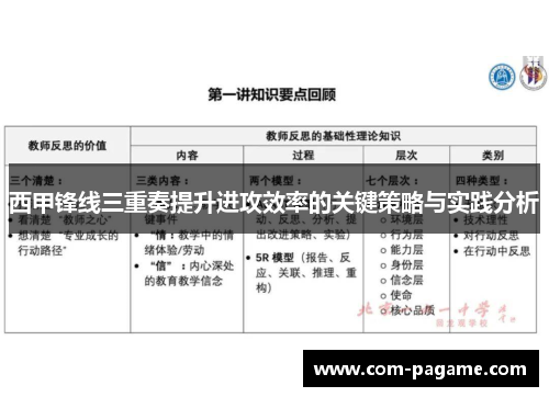 西甲锋线三重奏提升进攻效率的关键策略与实践分析