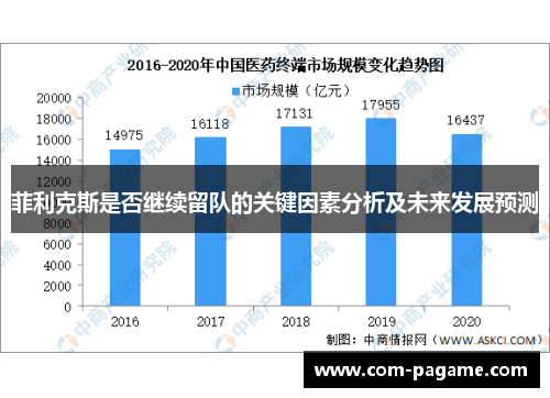 菲利克斯是否继续留队的关键因素分析及未来发展预测