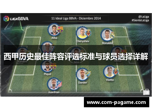 西甲历史最佳阵容评选标准与球员选择详解 西甲历史最佳阵容评选标准与球员选择详解