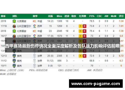 西甲赛场最新伤停情况全面深度解析及各队战力影响评估前瞻
