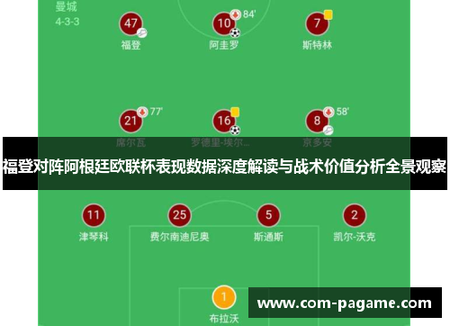 福登对阵阿根廷欧联杯表现数据深度解读与战术价值分析全景观察