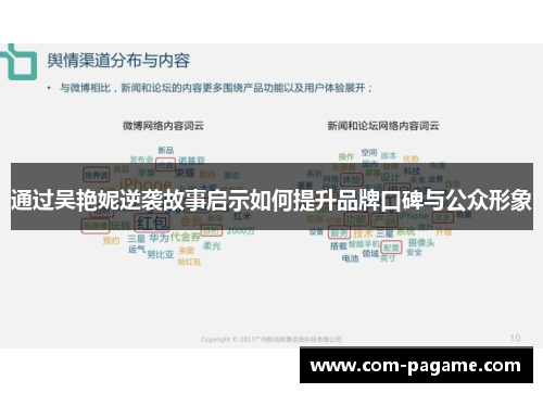 通过吴艳妮逆袭故事启示如何提升品牌口碑与公众形象