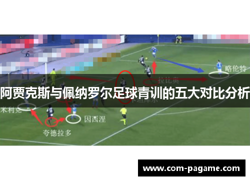 阿贾克斯与佩纳罗尔足球青训的五大对比分析